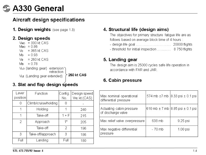 A330 General 1.4 Aircraft design specifications  1. Design weights (see page 1.3) 